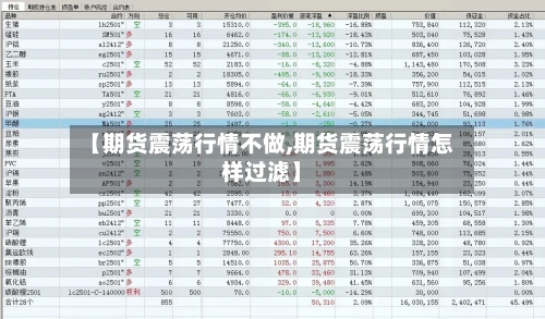 【期货震荡行情不做,期货震荡行情怎样过滤】