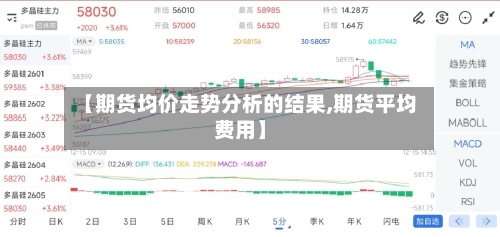 【期货均价走势分析的结果,期货平均费用】-第2张图片
