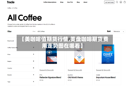 【美咖啡值期货行情,美盘咖啡期货费用走势图在哪看】-第2张图片