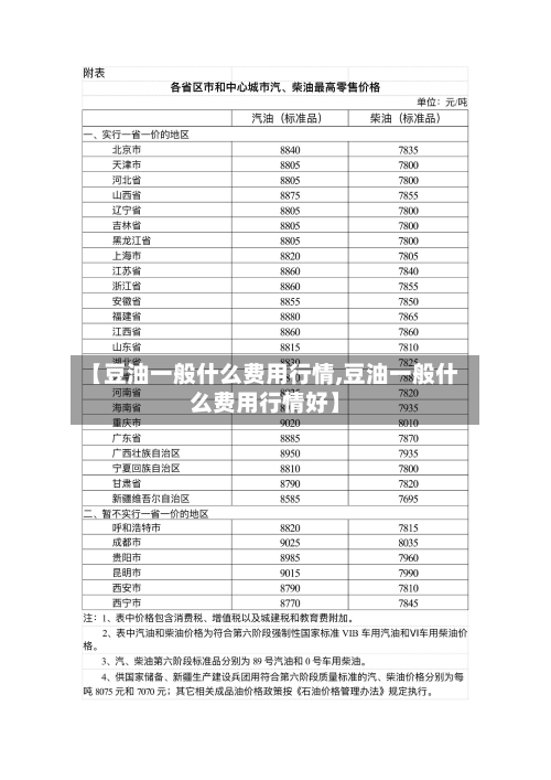 【豆油一般什么费用行情,豆油一般什么费用行情好】