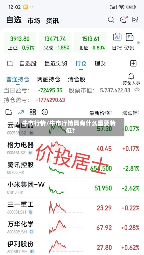 牛市行情/牛市行情具有什么重要特征?-第2张图片