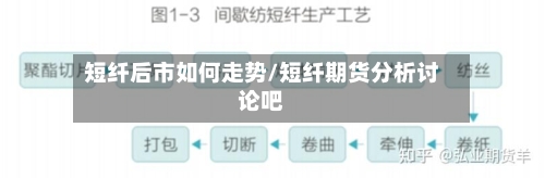 短纤后市如何走势/短纤期货分析讨论吧-第3张图片