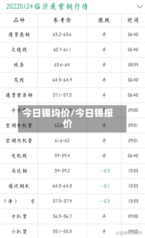 今日锡均价/今日锡报价-第2张图片