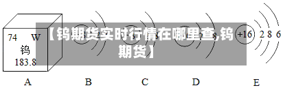 【钨期货实时行情在哪里查,钨 期货】