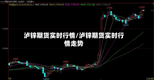 泸锌期货实时行情/泸锌期货实时行情走势-第2张图片