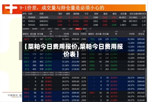 【菜粕今日费用报价,菜粕今日费用报价表】-第2张图片