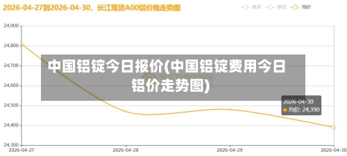 中国铝锭今日报价(中国铝锭费用今日铝价走势图)