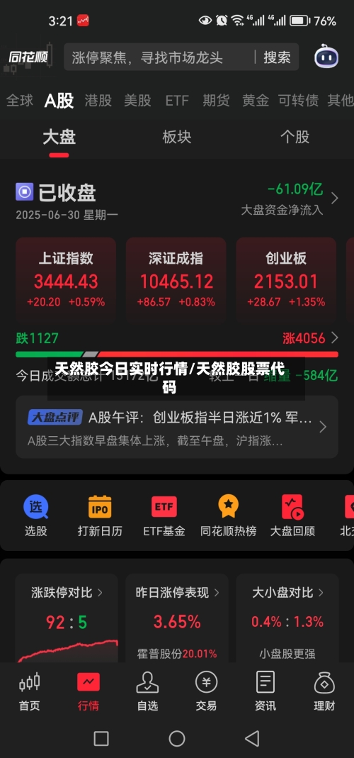 天然胶今日实时行情/天然胶股票代码