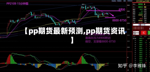 【pp期货最新预测,pp期货资讯】-第2张图片