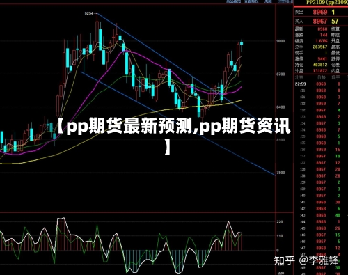 【pp期货最新预测,pp期货资讯】