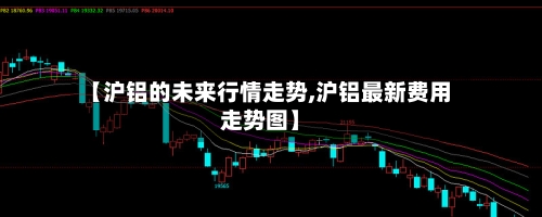 【沪铝的未来行情走势,沪铝最新费用走势图】-第2张图片