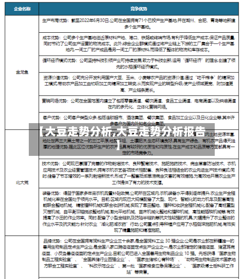 【大豆走势分析,大豆走势分析报告】