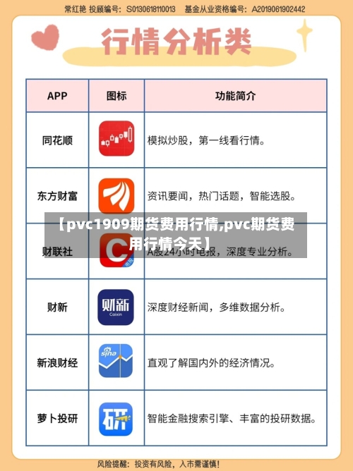 【pvc1909期货费用行情,pvc期货费用行情今天】-第2张图片