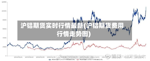沪铝期货实时行情最新(沪铝期货费用行情走势图)