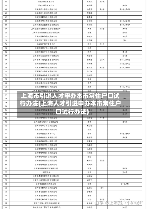 上海市引进人才申办本市常住户口试行办法(上海人才引进申办本市常住户口试行办法)