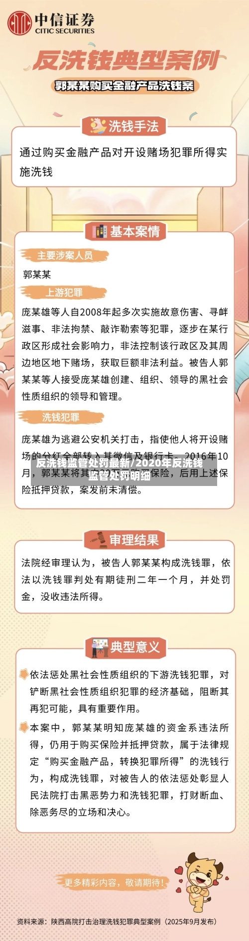 反洗钱监管处罚最新/2020年反洗钱监管处罚明细