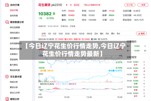 【今日辽宁花生价行情走势,今日辽宁花生价行情走势最新】