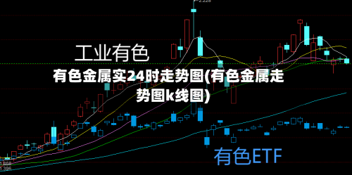 有色金属实24时走势图(有色金属走势图k线图)