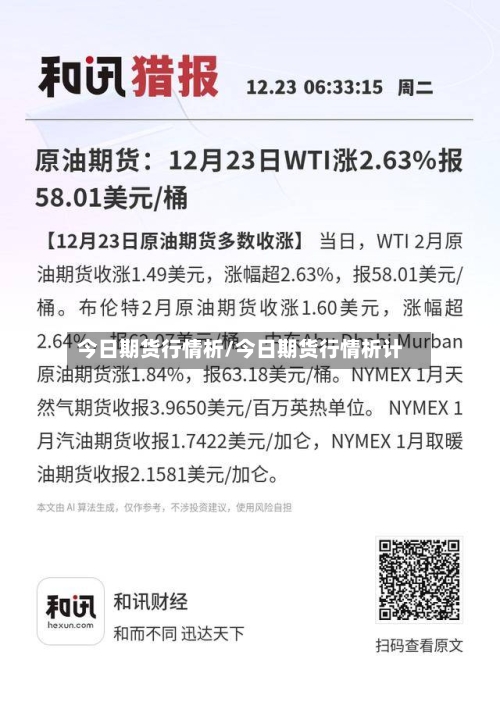今日期货行情析/今日期货行情析计-第2张图片