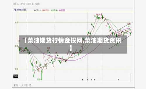 【菜油期货行情金投网,菜油期货资讯】