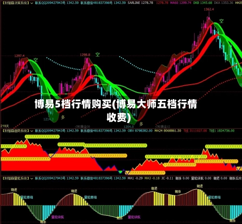博易5档行情购买(博易大师五档行情收费)
