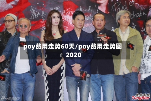 poy费用走势60天/poy费用走势图2020-第2张图片