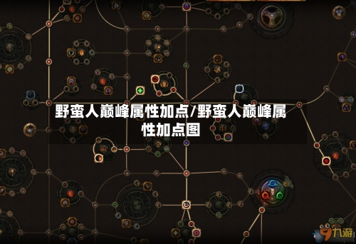 野蛮人巅峰属性加点/野蛮人巅峰属性加点图