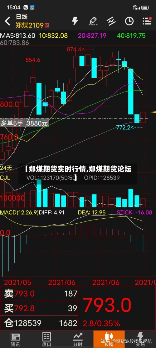 【郑煤期货实时行情,郑煤期货论坛】