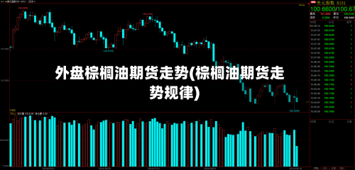 外盘棕榈油期货走势(棕榈油期货走势规律)