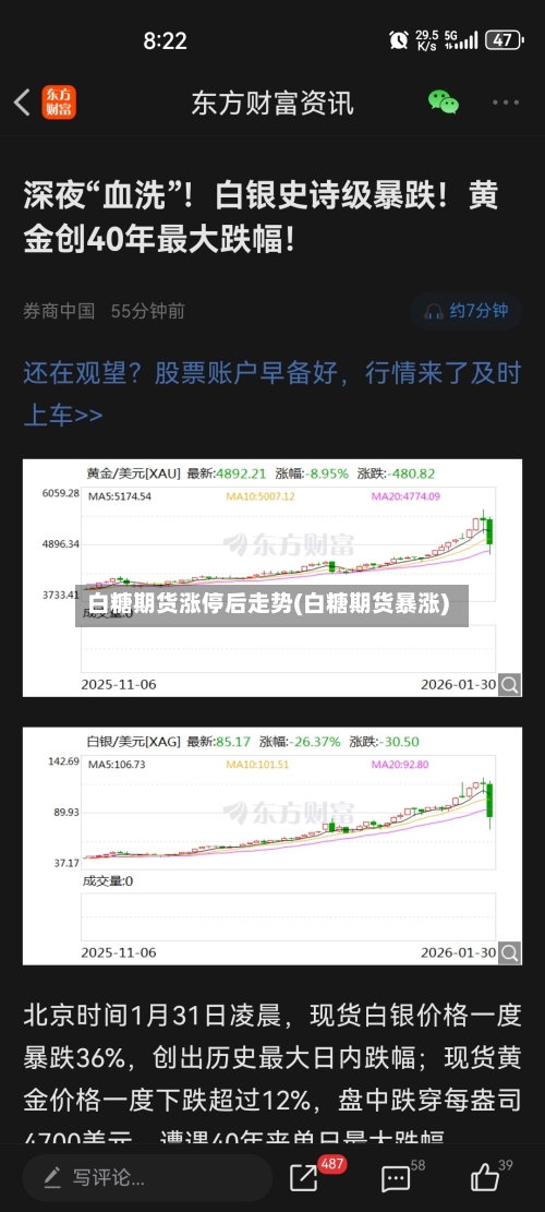 白糖期货涨停后走势(白糖期货暴涨)