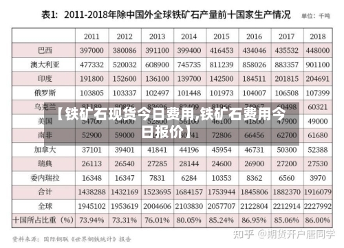【铁矿石现货今日费用,铁矿石费用今日报价】-第2张图片