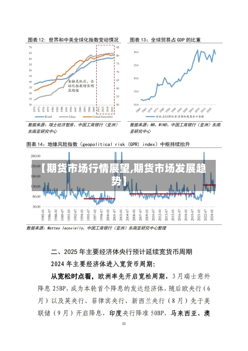【期货市场行情展望,期货市场发展趋势】-第2张图片