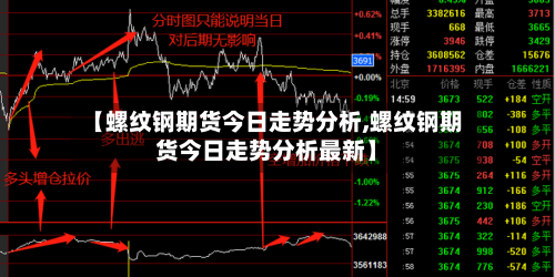 【螺纹钢期货今日走势分析,螺纹钢期货今日走势分析最新】