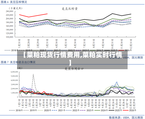 【菜粕现货行情费用,菜粕实时行情】-第3张图片