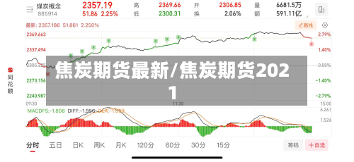 焦炭期货最新/焦炭期货2021-第3张图片