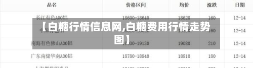 【白糖行情信息网,白糖费用行情走势图】