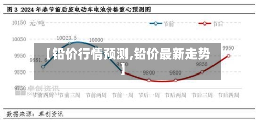 【铅价行情预测,铅价最新走势】-第2张图片
