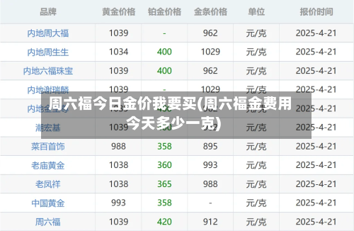 周六福今日金价我要买(周六福金费用今天多少一克)-第3张图片