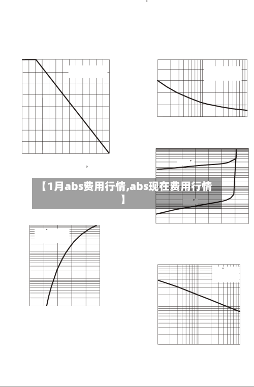 【1月abs费用行情,abs现在费用行情】
