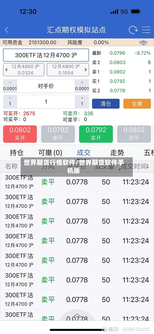 世界期货行情软件/世界期货软件手机版-第3张图片