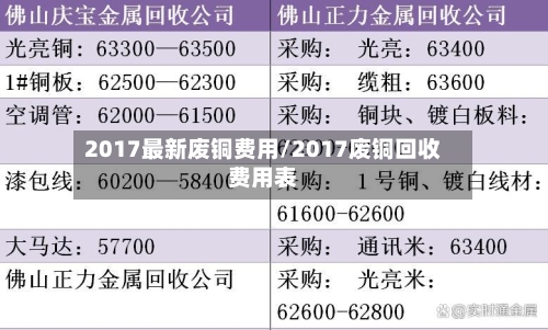 2017最新废铜费用/2017废铜回收费用表-第3张图片
