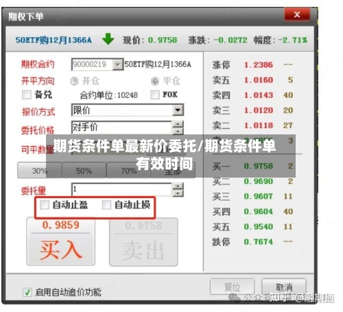 期货条件单最新价委托/期货条件单有效时间-第3张图片