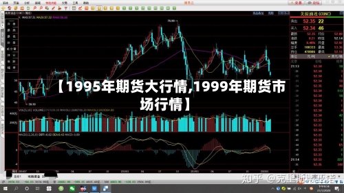 【1995年期货大行情,1999年期货市场行情】-第2张图片