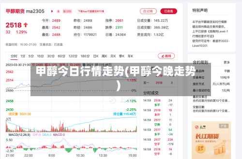 甲醇今日行情走势(甲醇今晚走势)
