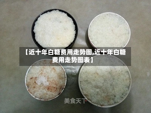 【近十年白糖费用走势图,近十年白糖费用走势图表】-第2张图片