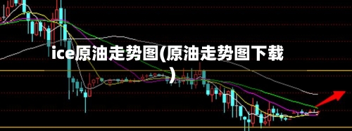 ice原油走势图(原油走势图下载)-第2张图片