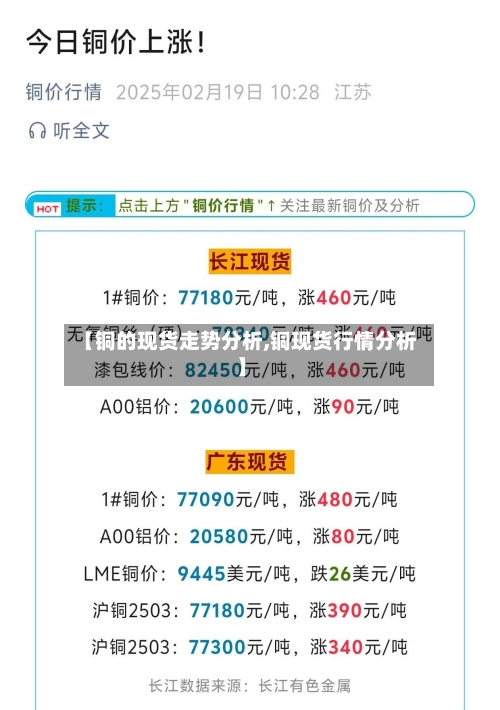 【铜的现货走势分析,铜现货行情分析】