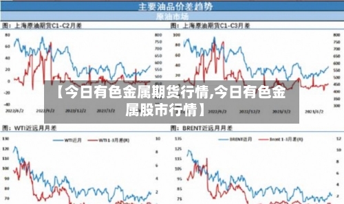【今日有色金属期货行情,今日有色金属股市行情】