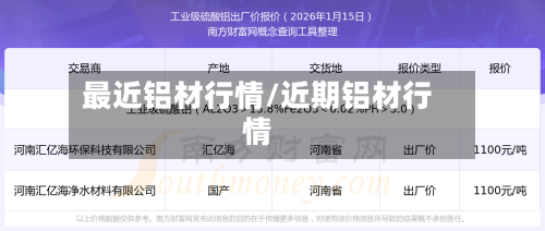 最近铝材行情/近期铝材行情