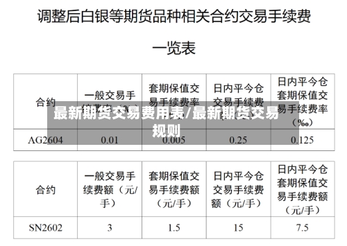 最新期货交易费用表/最新期货交易规则